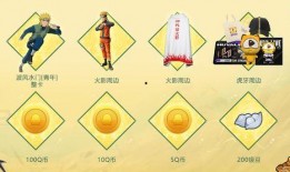 火影周边最新爆料,带你领略忍者世界新风采